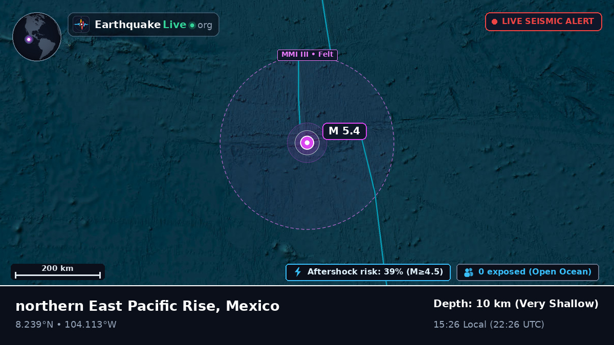 North Pacific Ocean (Mexico)