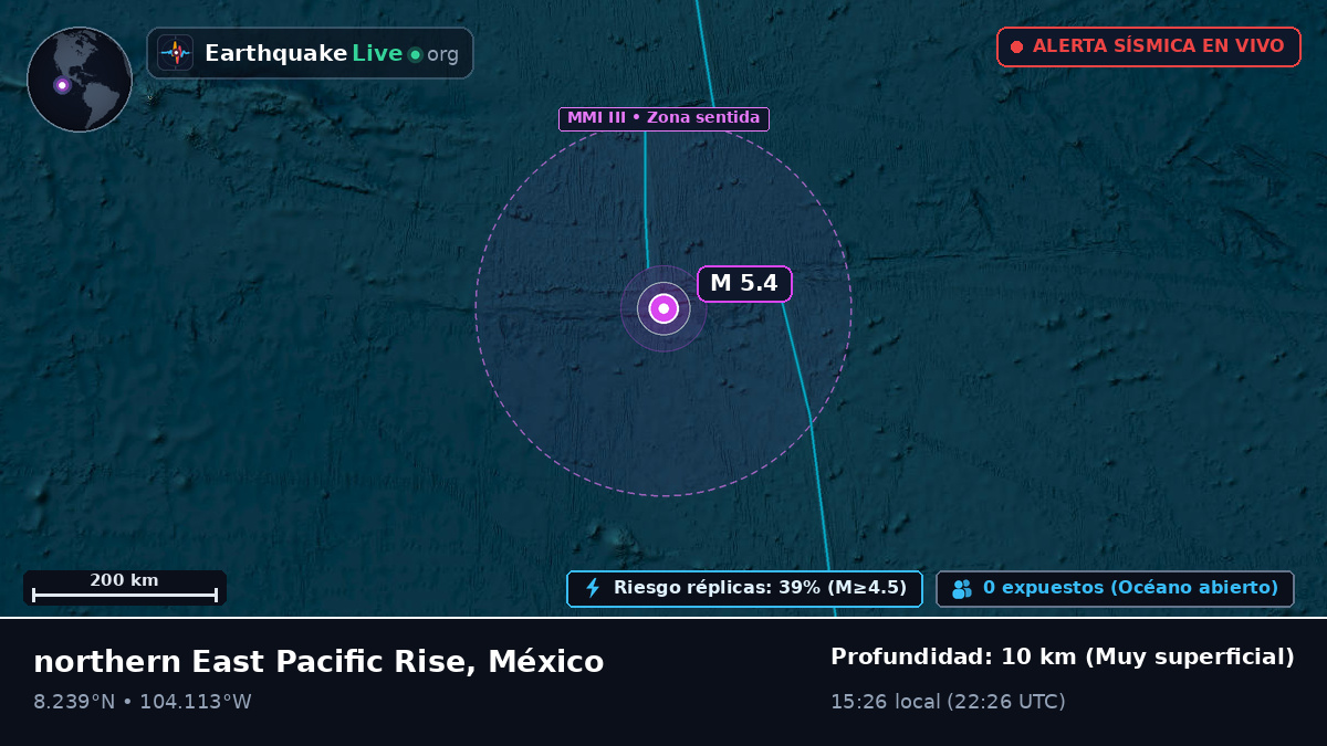 Océano Pacífico Norte (México)