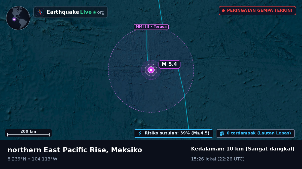 Samudra Pasifik Utara (Meksiko)