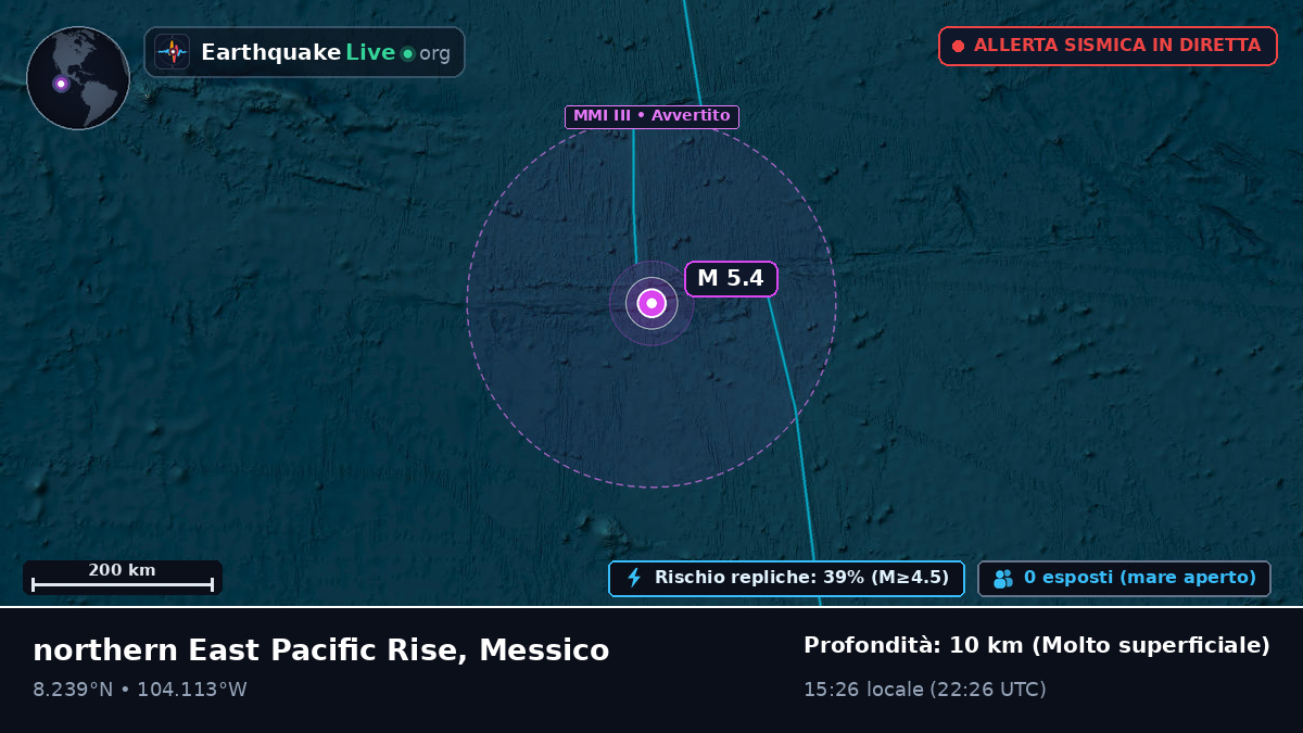 Oceano Pacifico settentrionale (Messico)