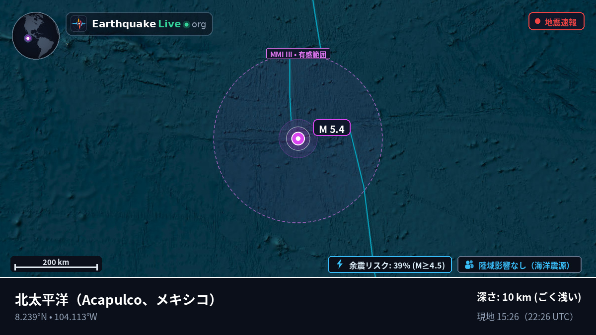 北太平洋 (メキシコ)