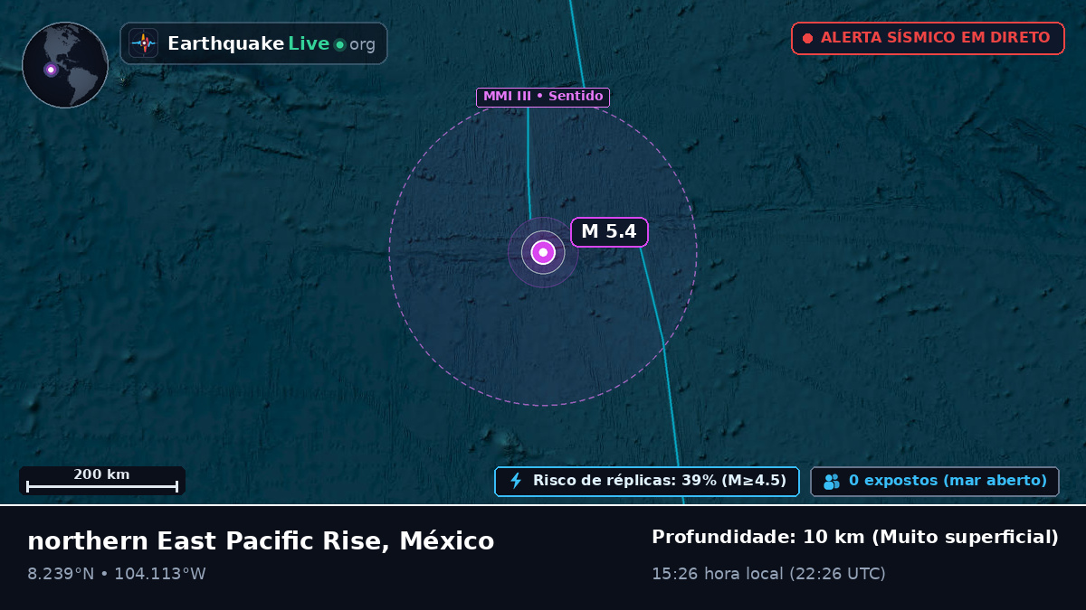 Oceano Pacífico Norte (México)