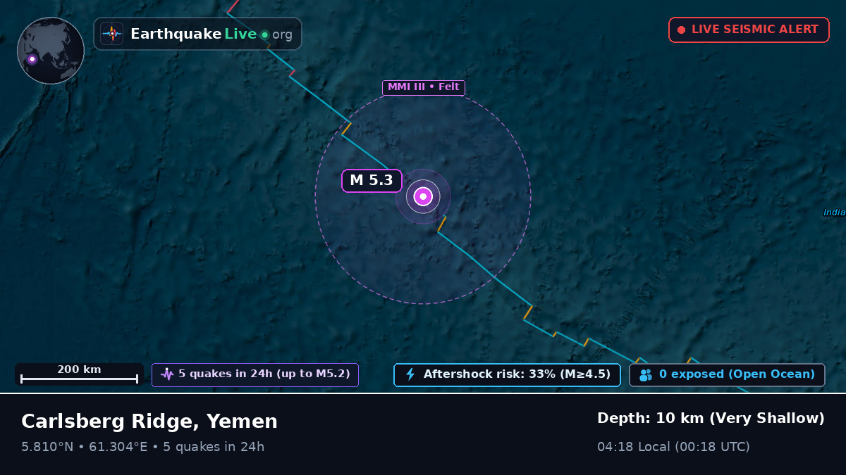 Indian Ocean (Yemen)