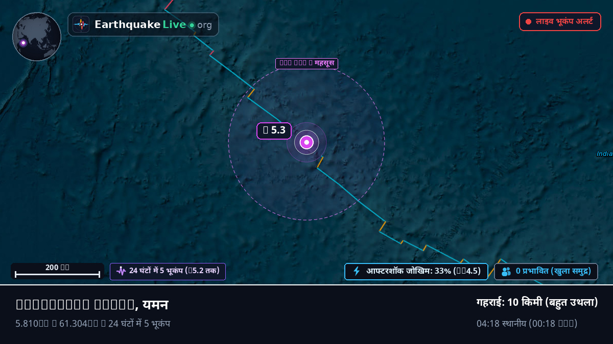 हिंद महासागर (यमन)