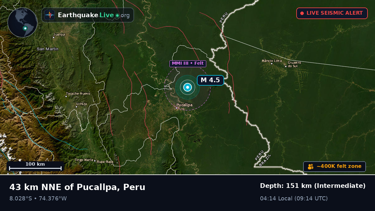Ucayali, Peru