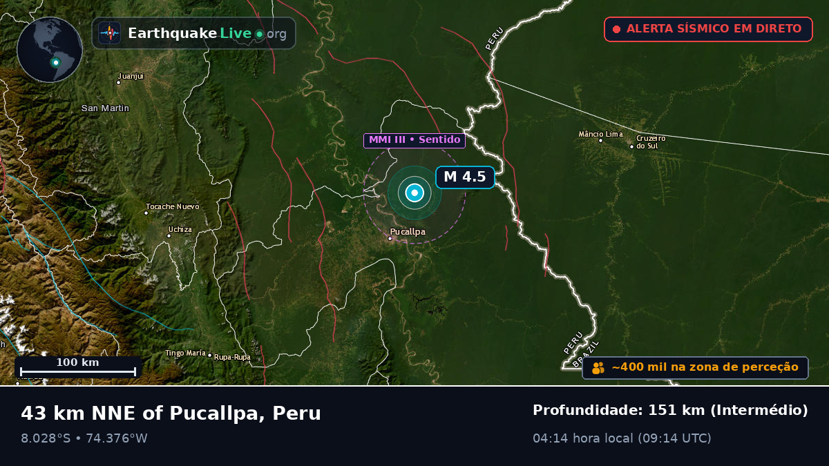 Ucayali, Peru