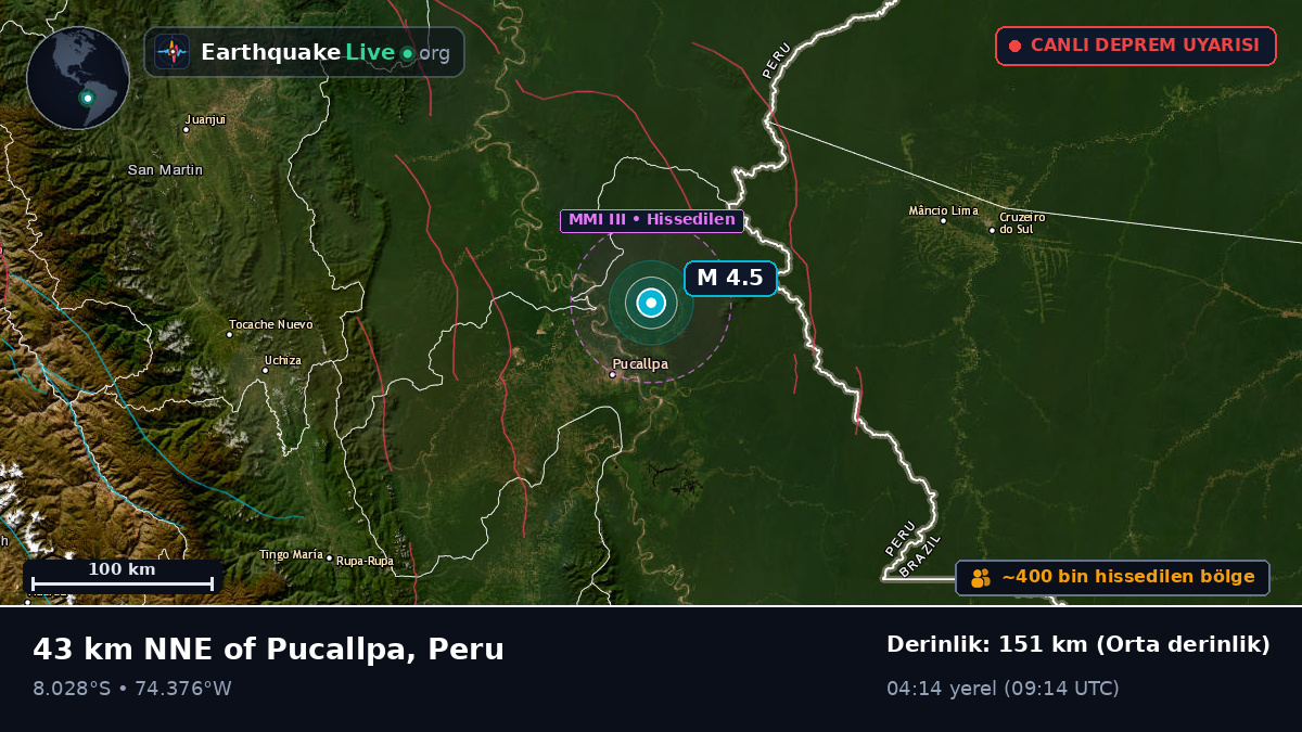 Ucayali, Peru