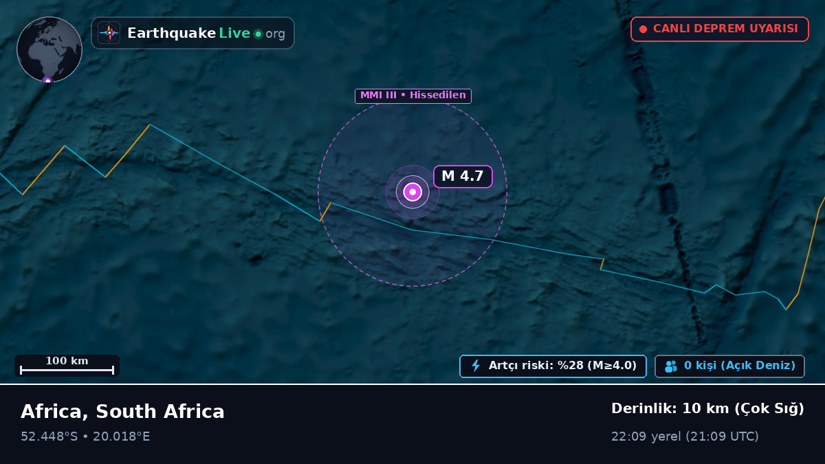 Hint Okyanusu (South Africa)