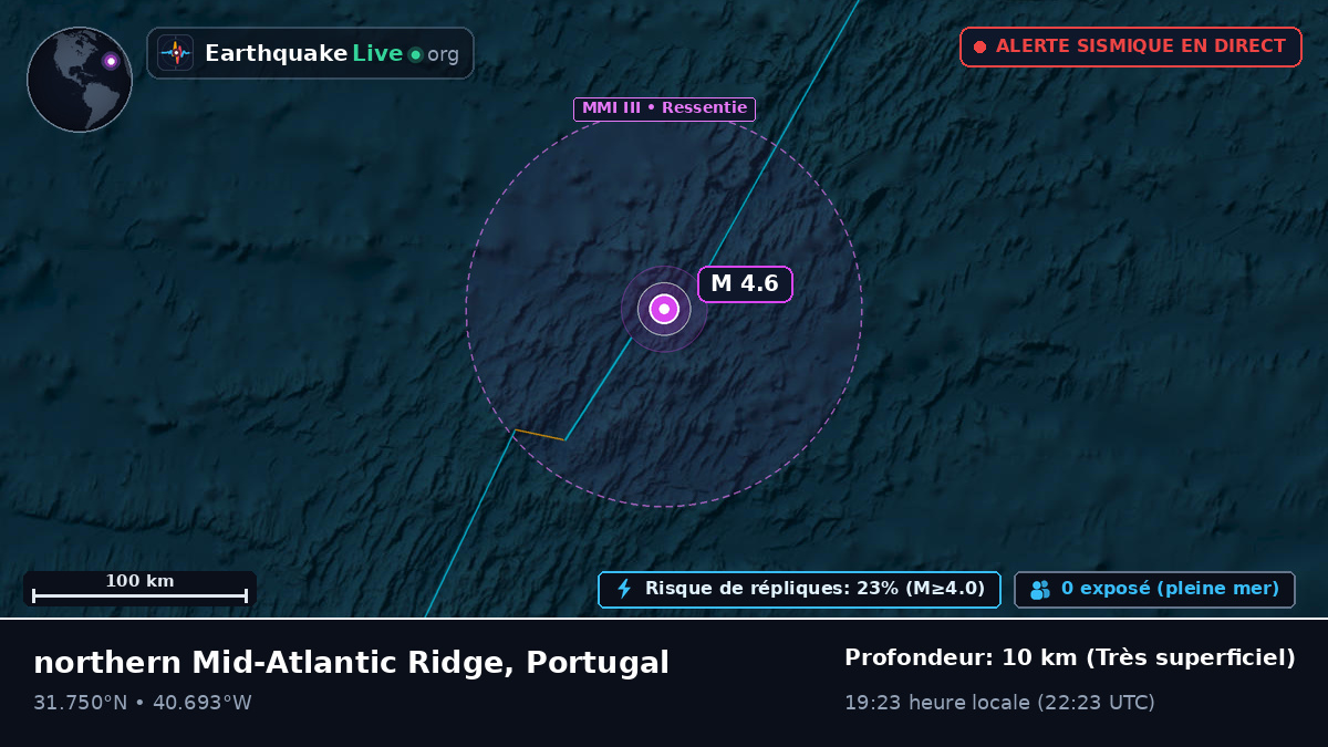 Océan Atlantique Nord (Portugal)
