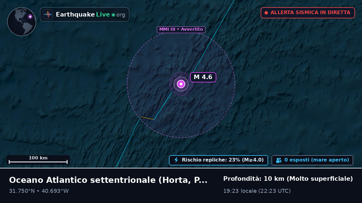 Oceano Atlantico settentrionale (Portogallo)