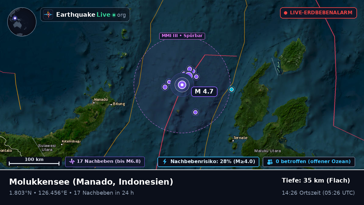 Molukkensee (Indonesien)