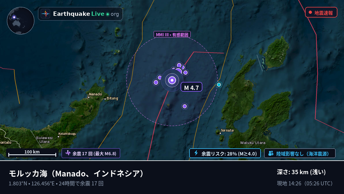 モルッカ海 (インドネシア)