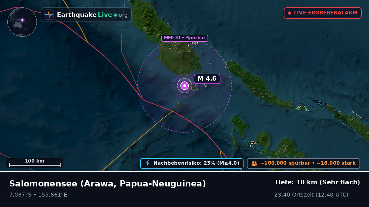 Salomonensee (Papua-Neuguinea)