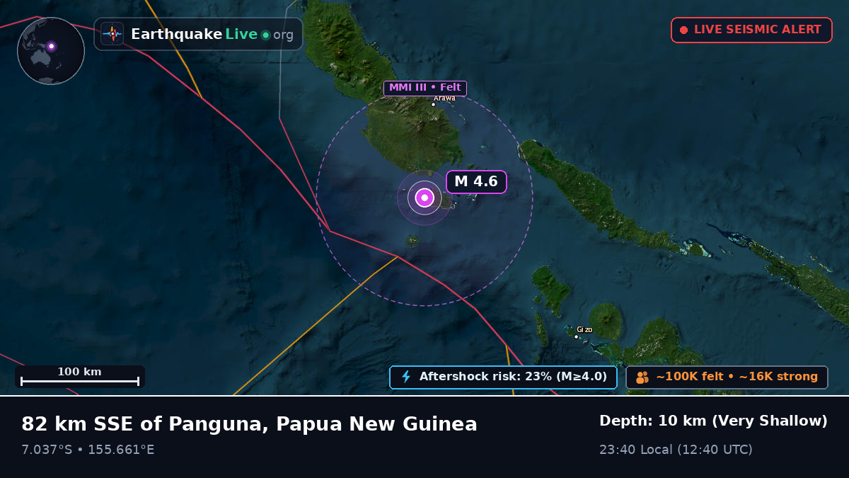 Solomon Sea (Papua New Guinea)