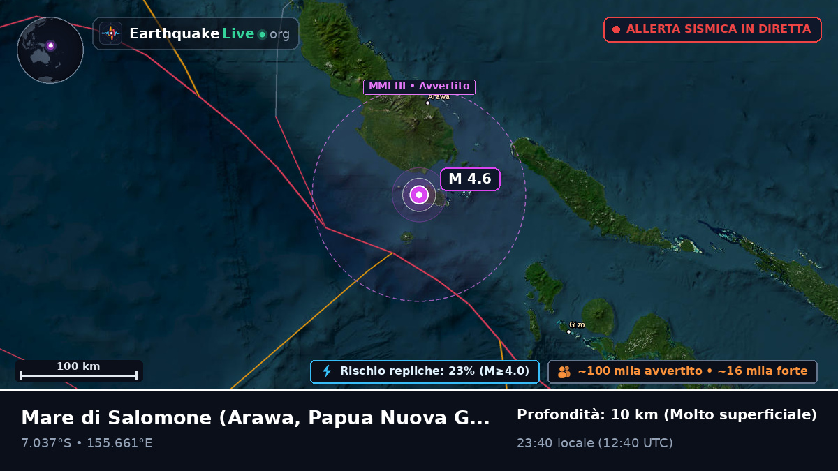 Mare di Salomone (Papua Nuova Guinea)