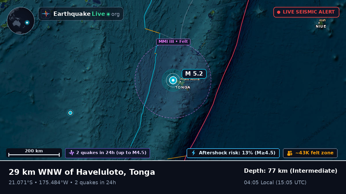 Nuku'alofa, Tonga