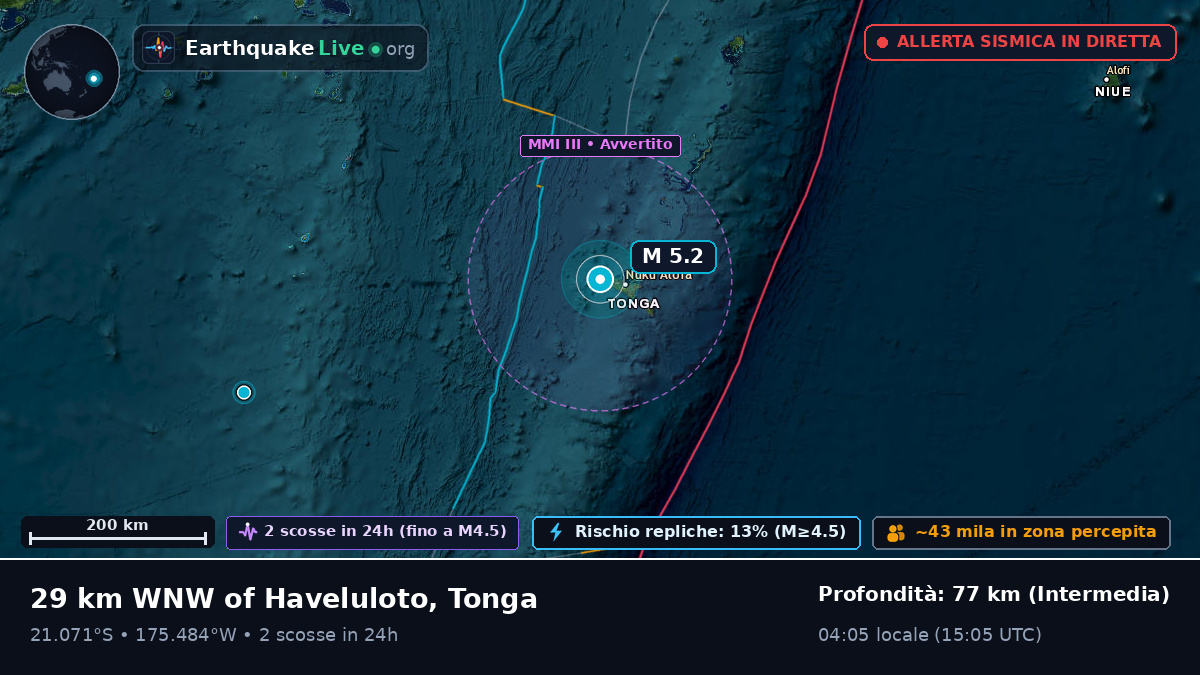 Nuku'alofa, Tonga
