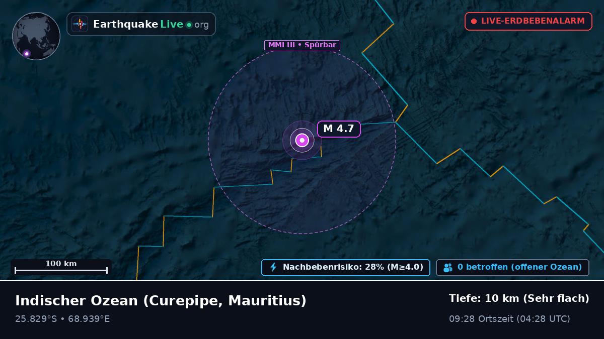 Indischer Ozean (Mauritius)