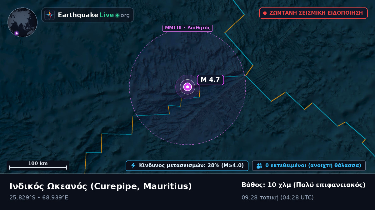 Ινδικός Ωκεανός (Mauritius)