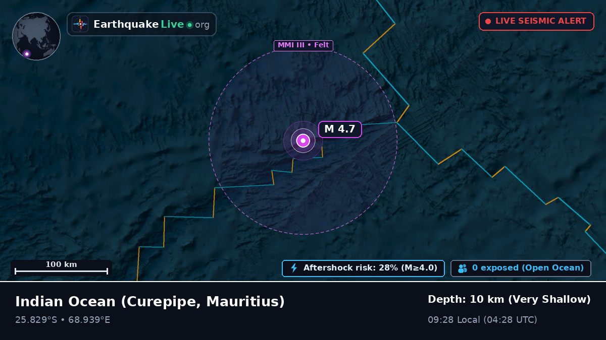 Indian Ocean (Mauritius)