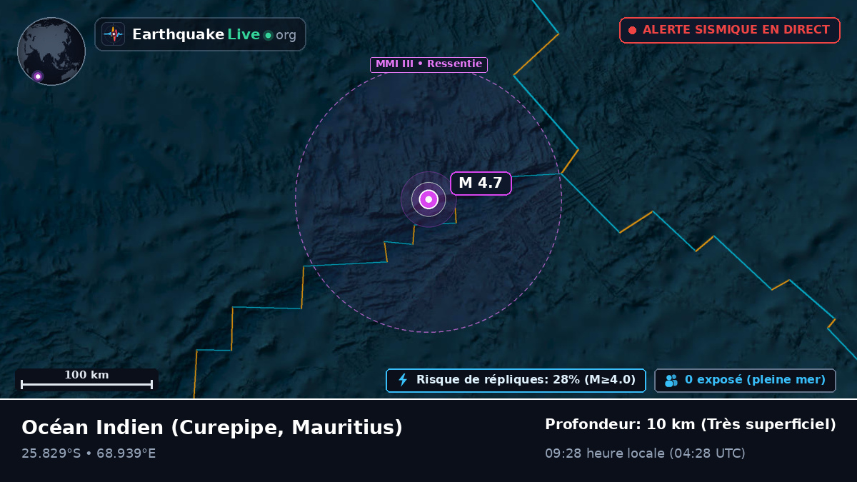 Océan Indien (Mauritius)