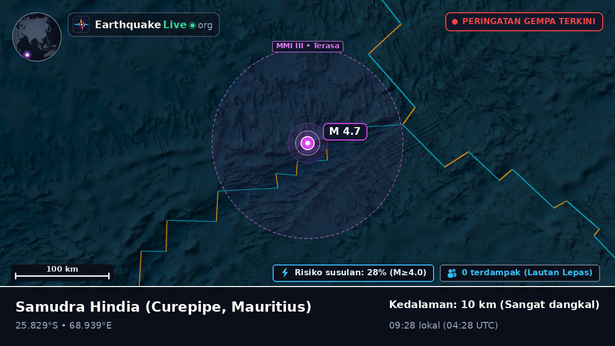 Samudra Hindia (Mauritius)