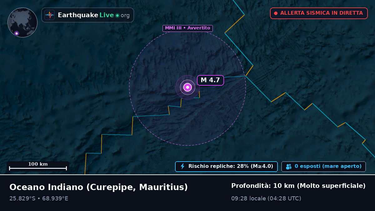 Oceano Indiano (Mauritius)