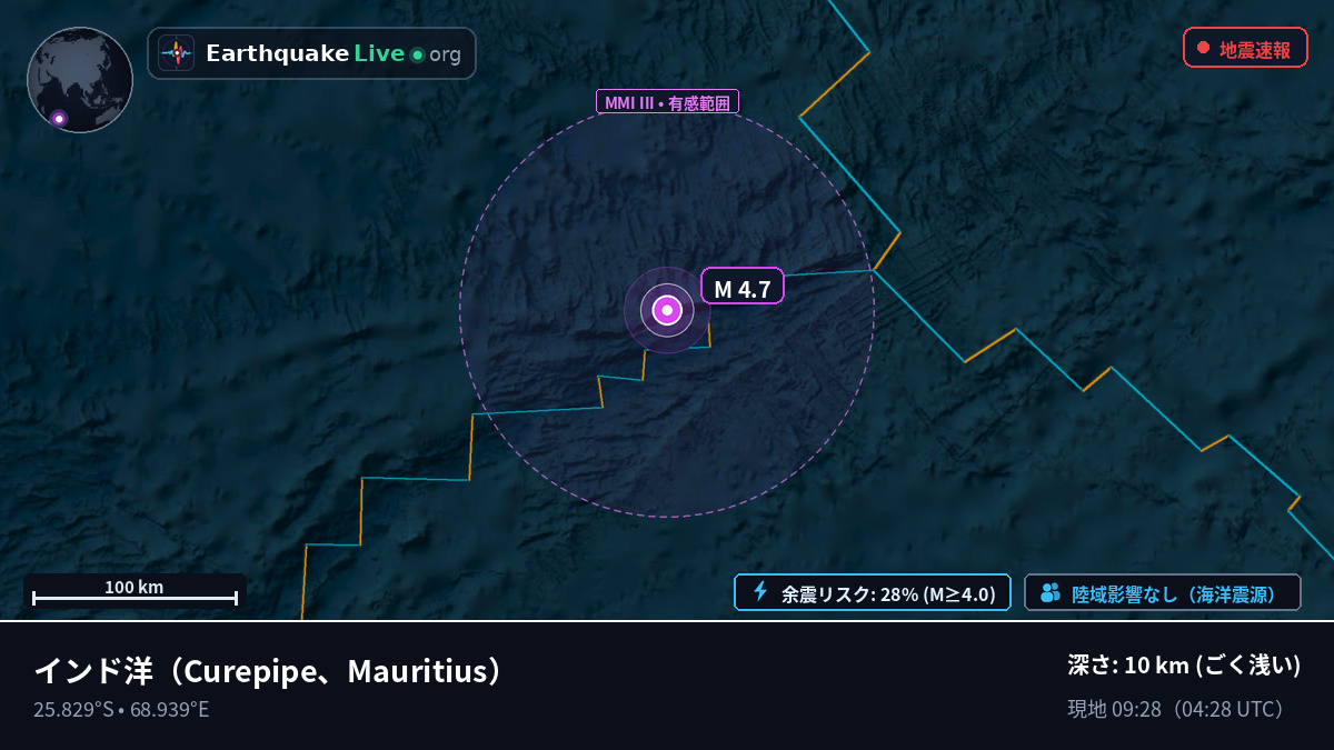 インド洋 (Mauritius)