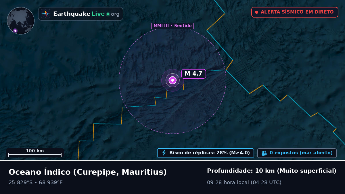 Oceano Índico (Mauritius)
