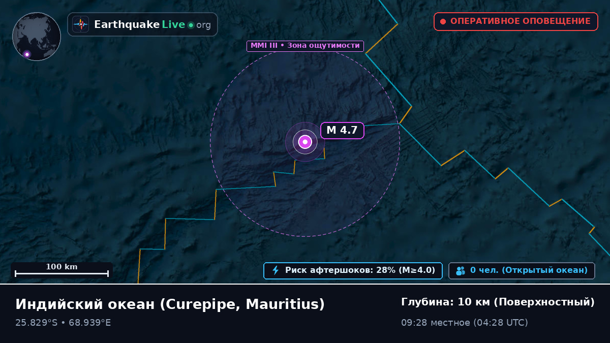 Индийский океан (Mauritius)