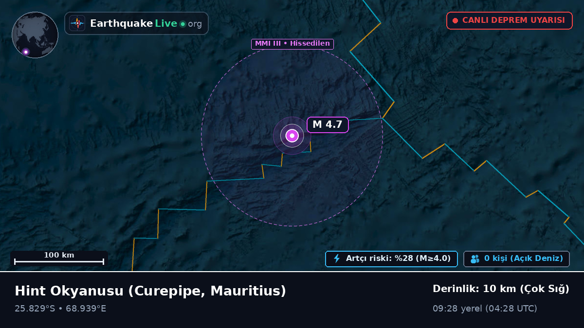 Hint Okyanusu (Mauritius)