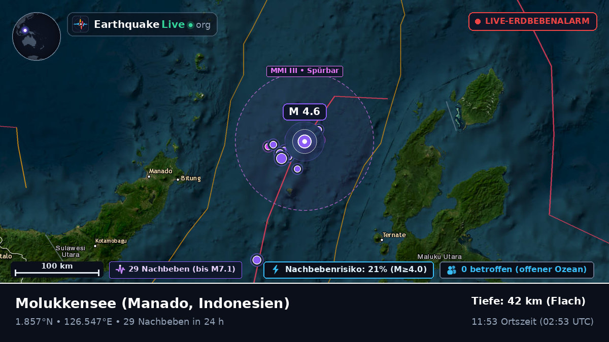 Molukkensee (Indonesien)