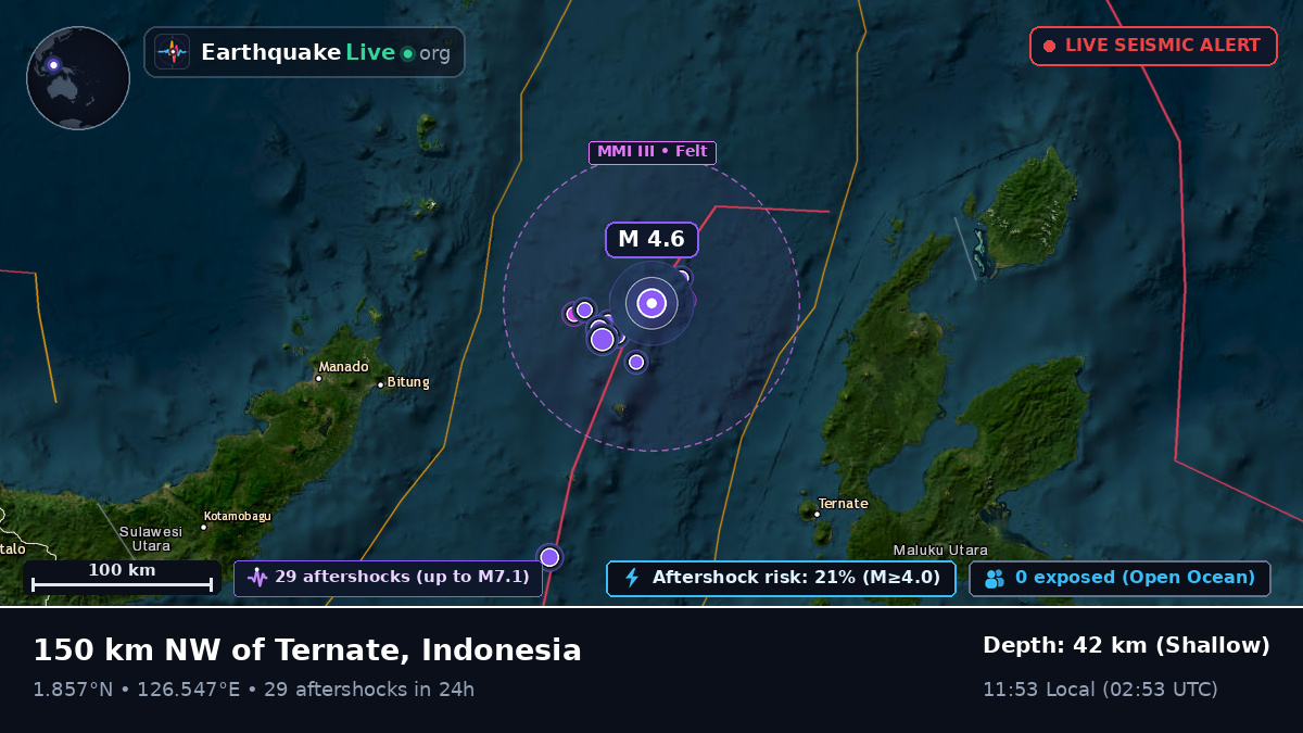 Molucca Sea (Indonesia)