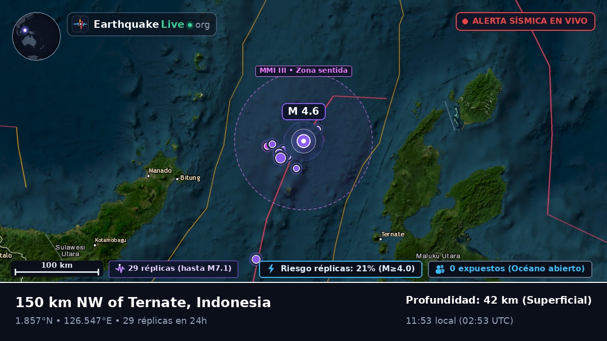 Mar de Molucas (Indonesia)