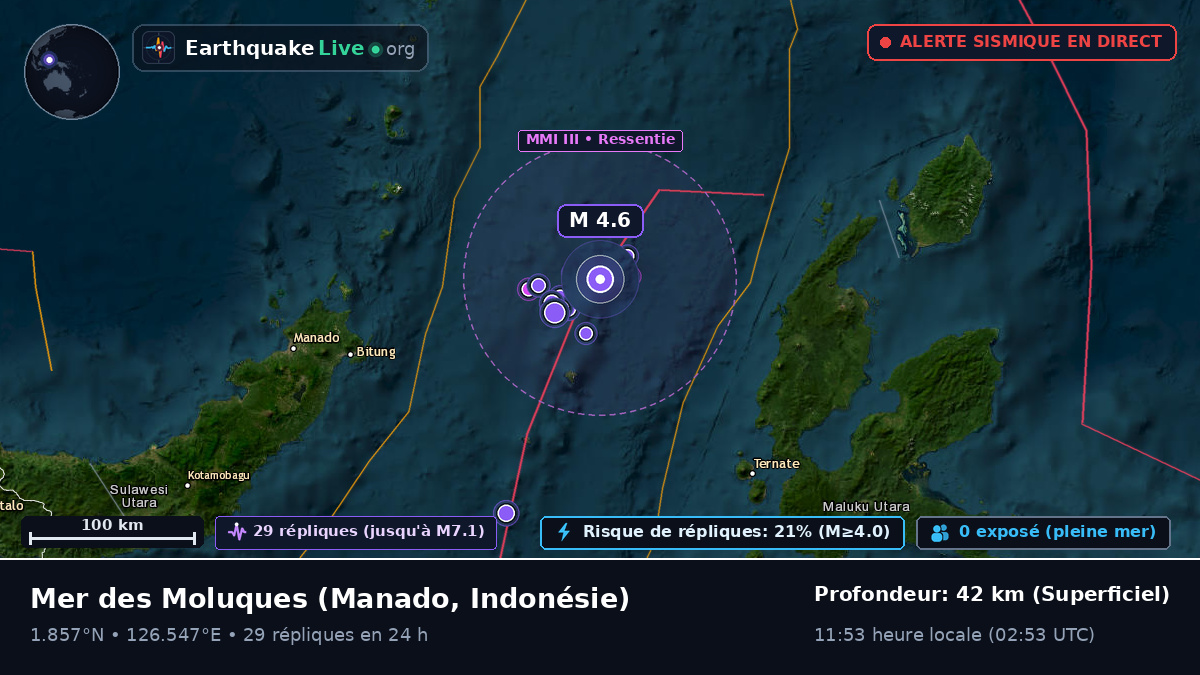 Mer des Moluques (Indonésie)