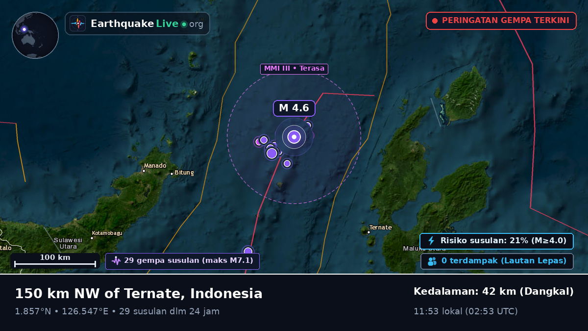 Laut Maluku (Indonesia)