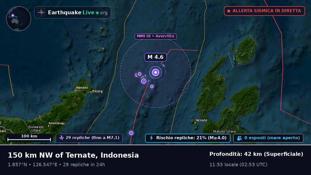 Mare delle Molucche (Indonesia)