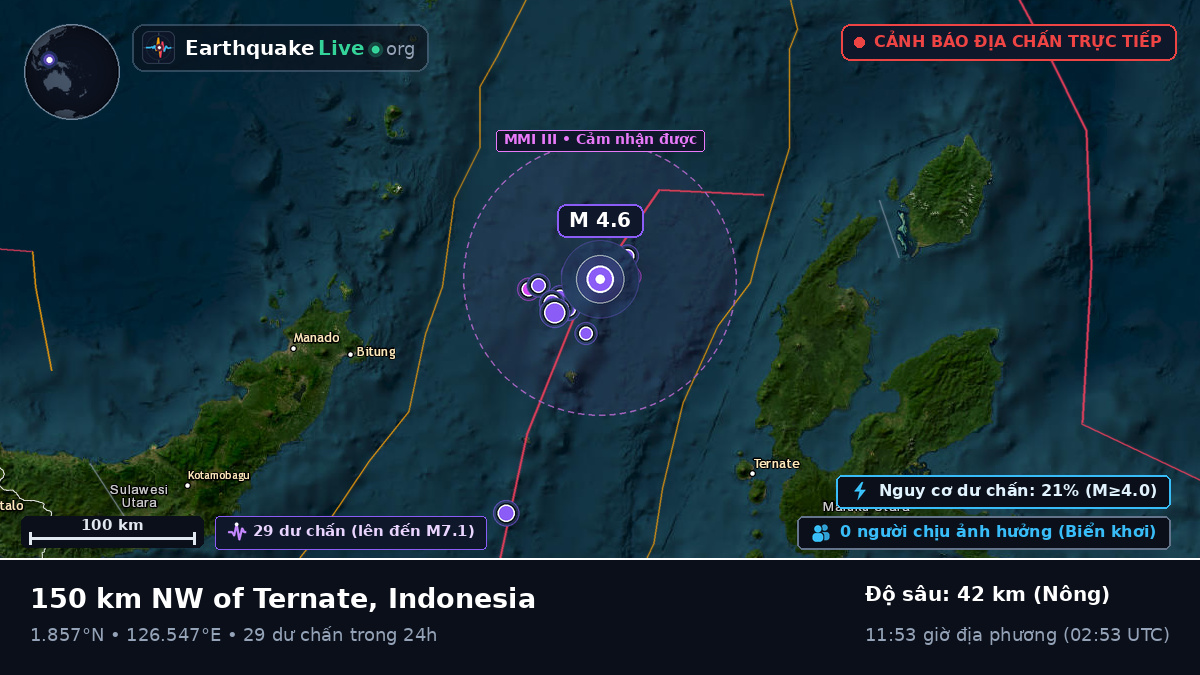 Biển Molucca (Indonesia)