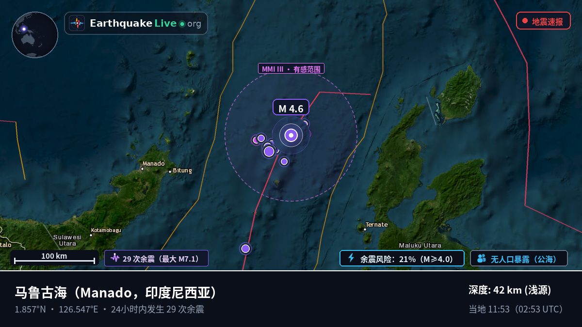 马鲁古海 (印度尼西亚)