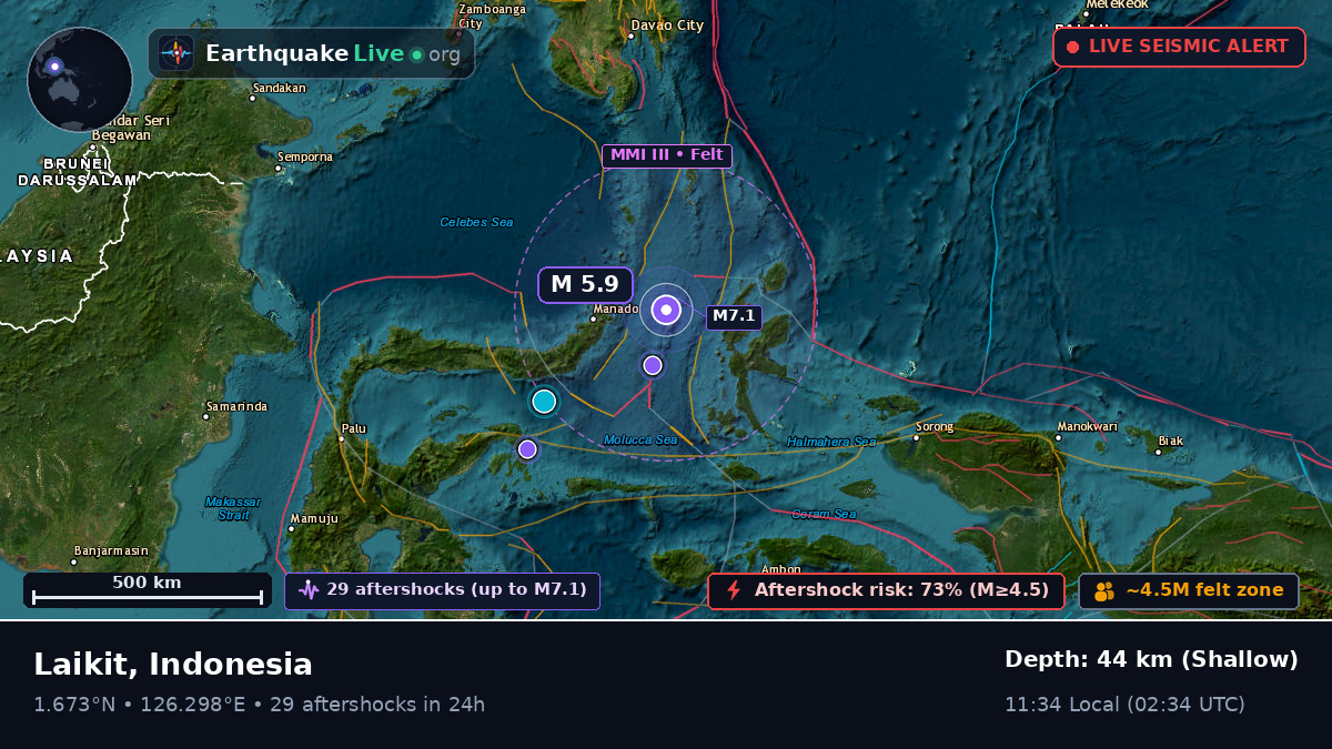 Molucca Sea (Indonesia)