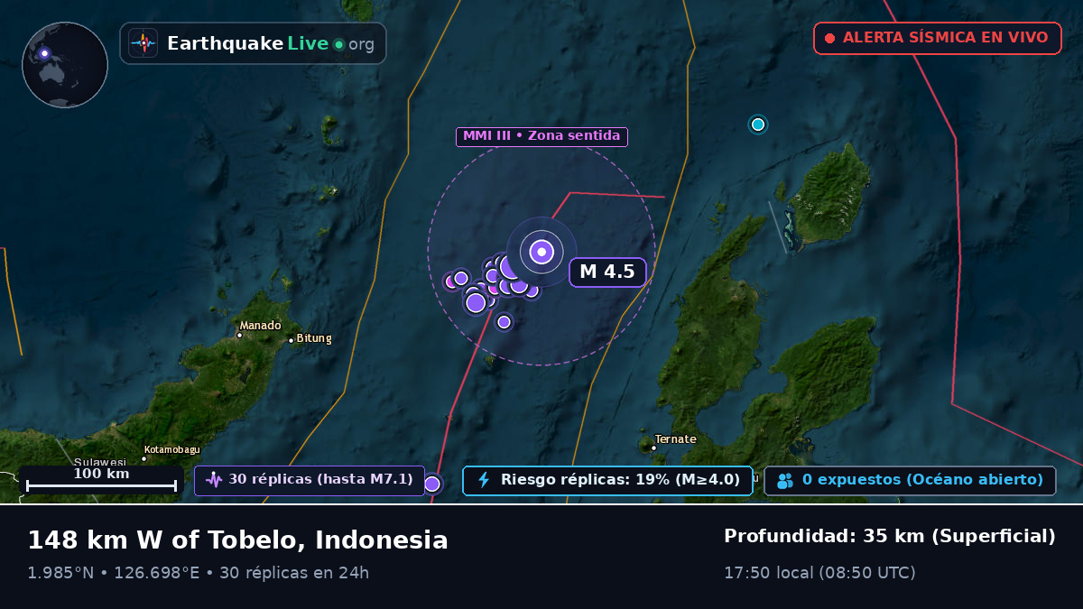 Mar de Molucas (Indonesia)