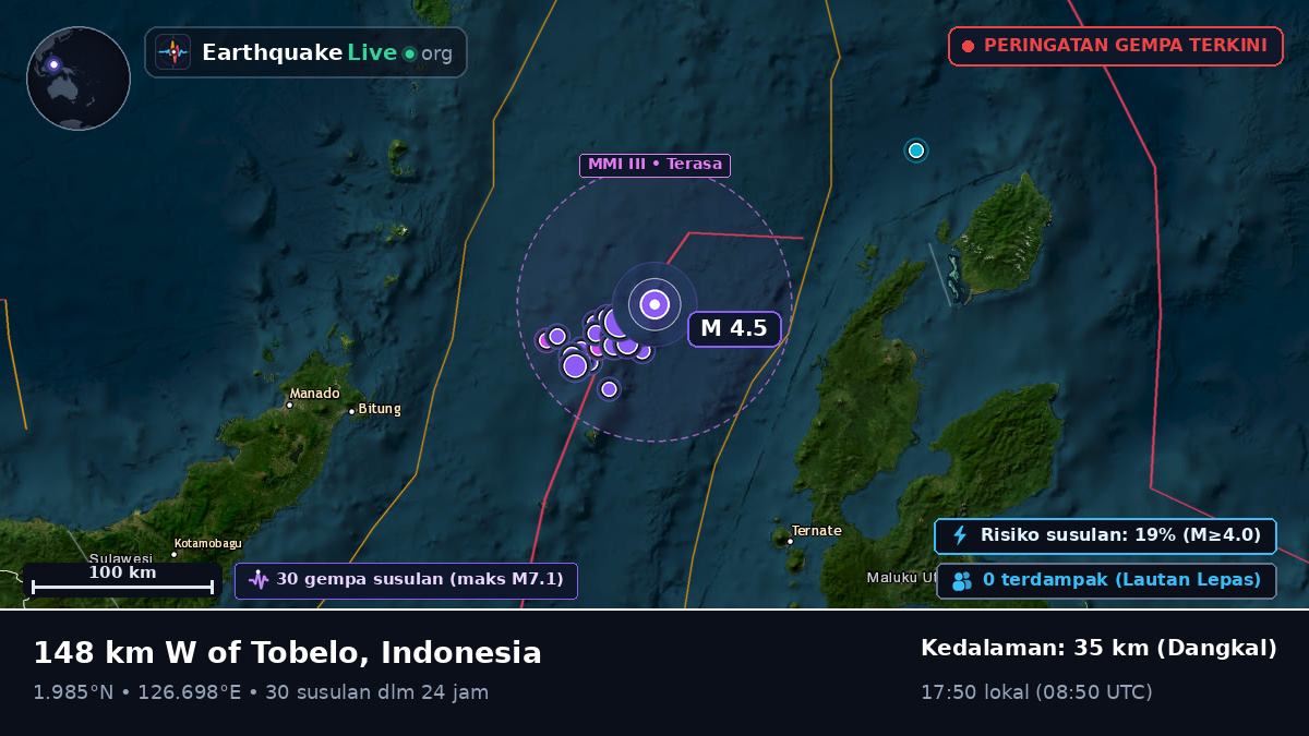 Laut Maluku (Indonesia)