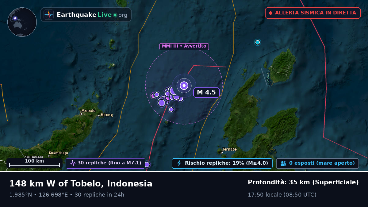 Mare delle Molucche (Indonesia)