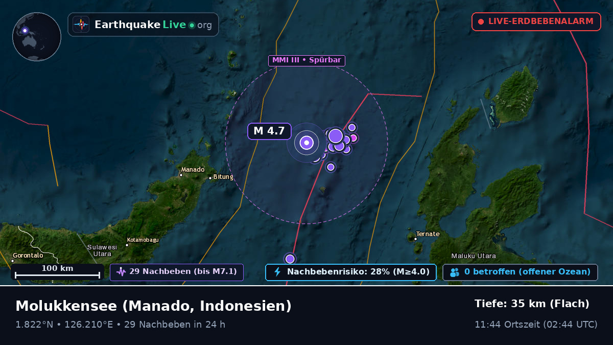 Molukkensee (Indonesien)
