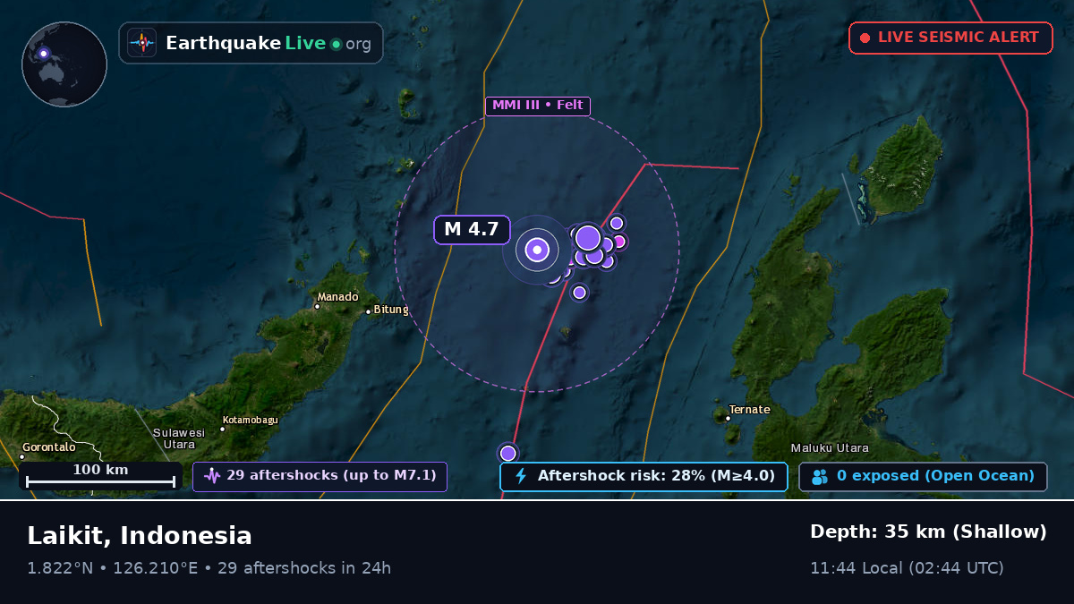 Molucca Sea (Indonesia)
