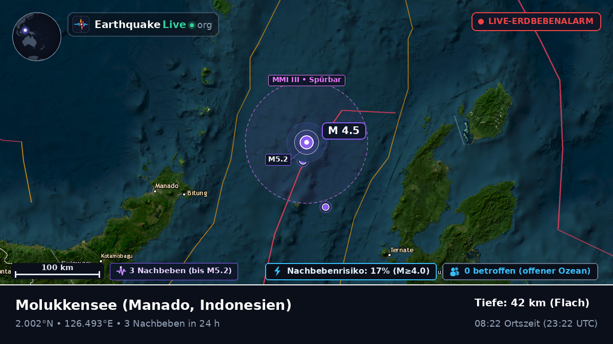 Molukkensee (Indonesien)