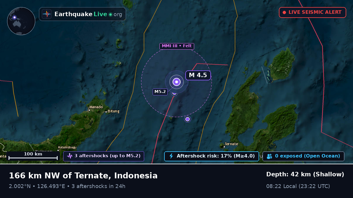 Molucca Sea (Indonesia)