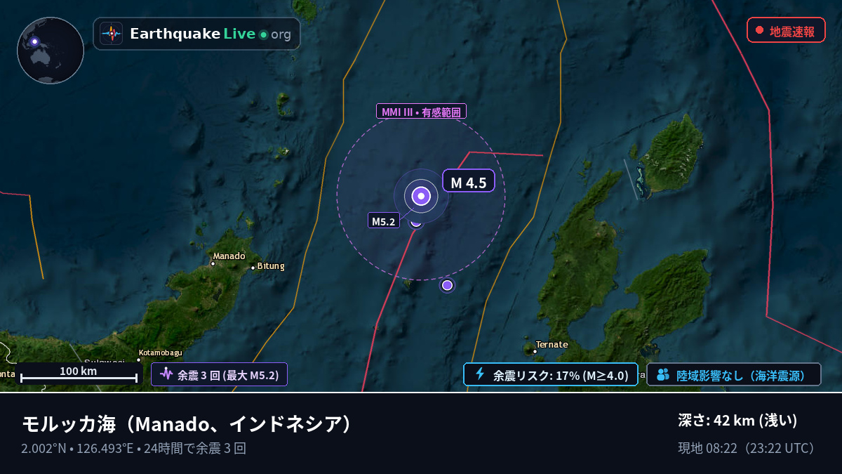 モルッカ海 (インドネシア)