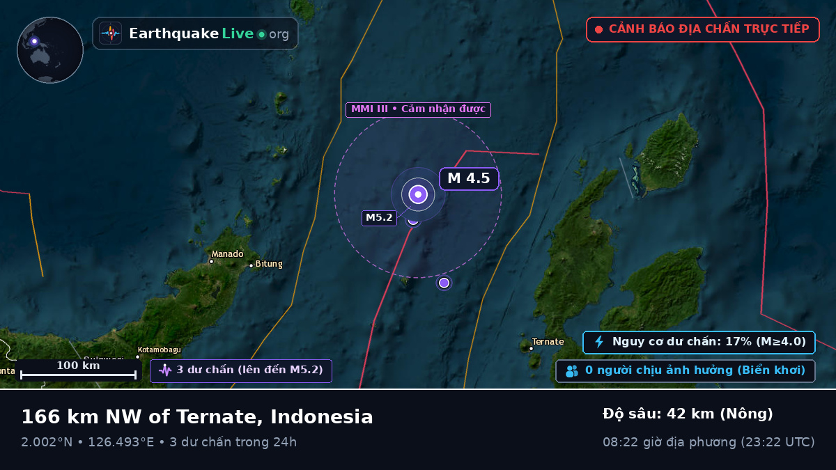 Biển Molucca (Indonesia)