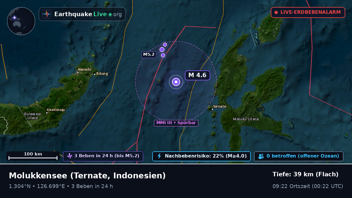 Molukkensee (Indonesien)